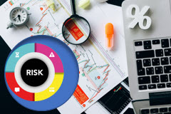 Financial Risk Management